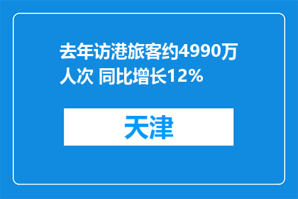 去年访港旅客约4990万人次 同比增长12%