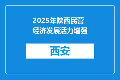 2025年陕西民营经济发展活力增强