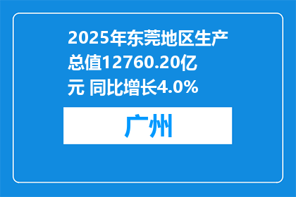 2025年东莞地区生产总值12760.20亿元 同比增长4.0%